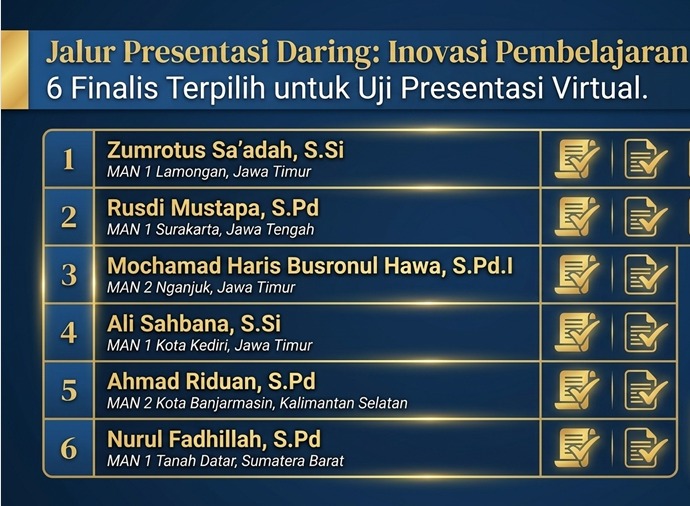 Guru MAN 2 Kota Banjarmasin Jadi Finalis Lomba Inovasi Pembelajaran EXTRANAS 2026